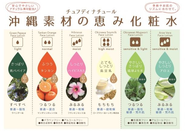 チュフディナチュール 沖縄素材の恵み化粧水の詳細画像 チュフディナチュール 沖縄素材の恵み化粧水の詳細画像