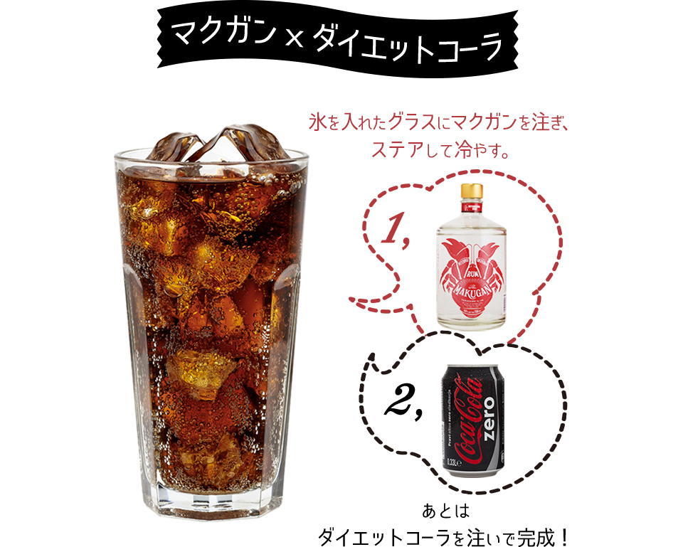 マクガン MAKUGAN 700ml(40度)の詳細画像 マクガン MAKUGAN 700ml(40度)の詳細画像