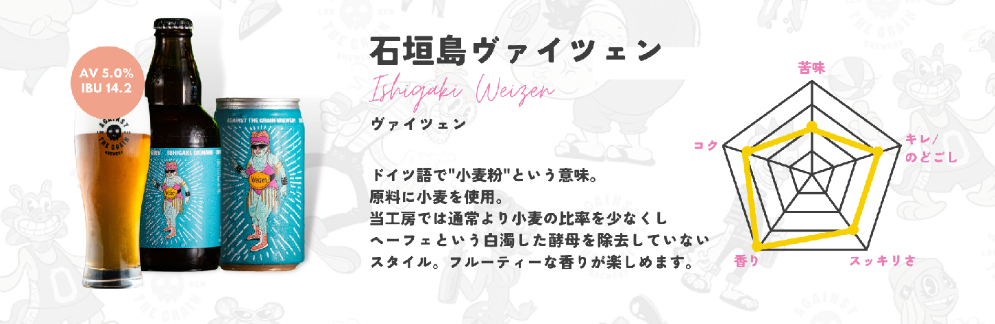 ATG缶ビール6本セット【冷蔵発送】 送料別の詳細画像 ATG缶ビール6本セット【冷蔵発送】 送料別の詳細画像
